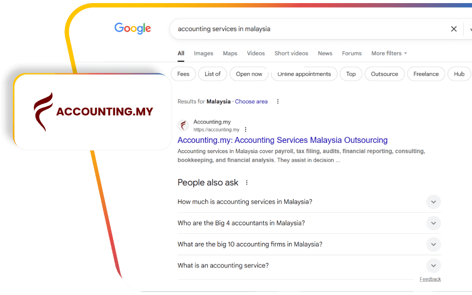 Rankpage SEO Service Malaysia Case Study