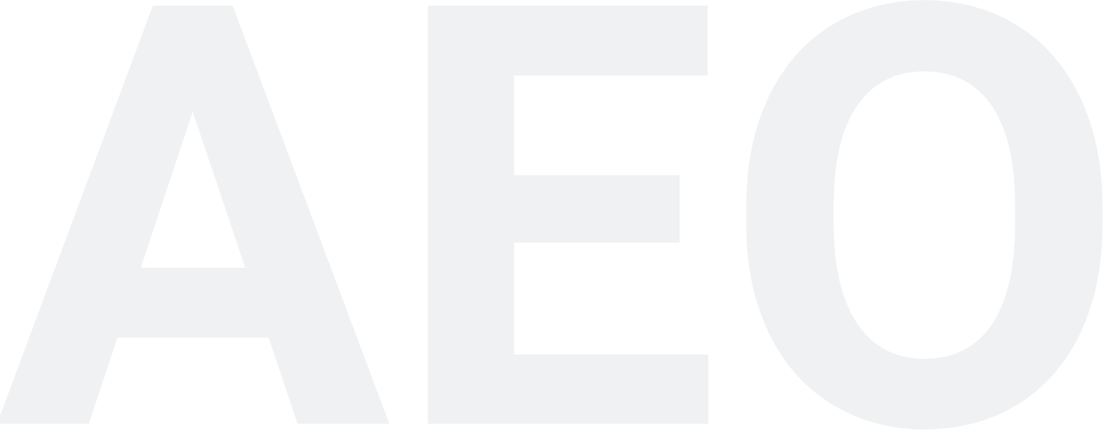 aeo wording