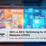 split-screen infographic comparing SEO and AEO. The left side shows a computer screen with a Google search results page under the label “SEO – Ranking on Search.” The right side shows a smartphone with a chatbot response interface under the label “AEO – Answering the Question.” Backgrounds are teal and orange, with a professional office setting.