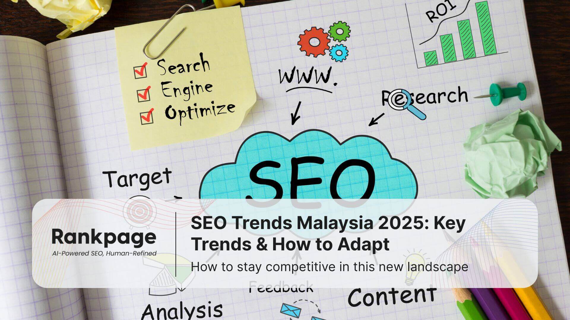 Notebook page with SEO strategy doodles including keywords like Search Engine Optimize, WWW, ROI chart, and content analysis, representing SEO trends in Malaysia 2025.