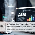 Laptop showing digital ad analytics with graphs and icons, titled “6 Google Ads Campaign Types in Malaysia 2025.