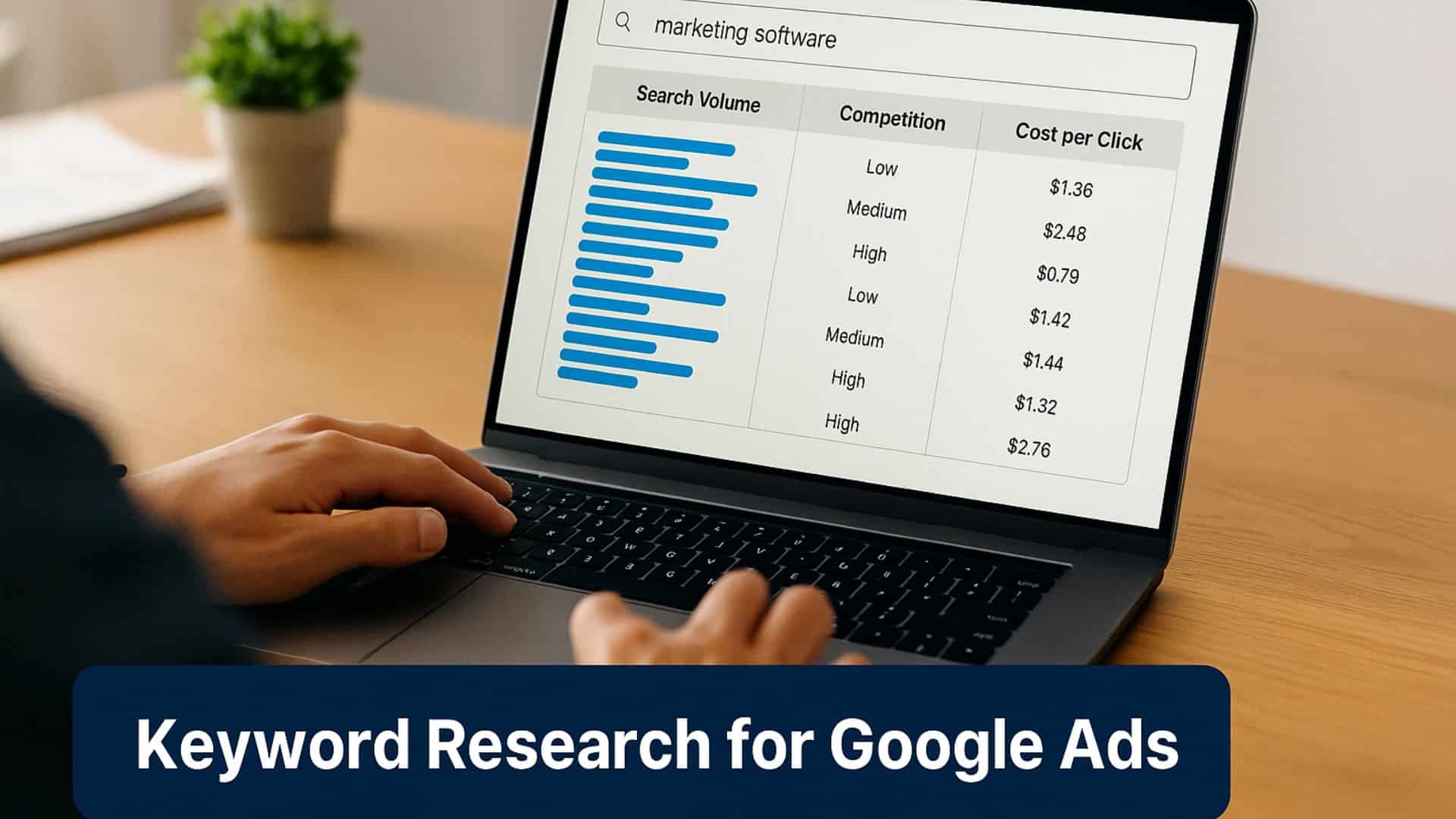 Digital marketer analysing keyword research data to improve Google Ads targeting.