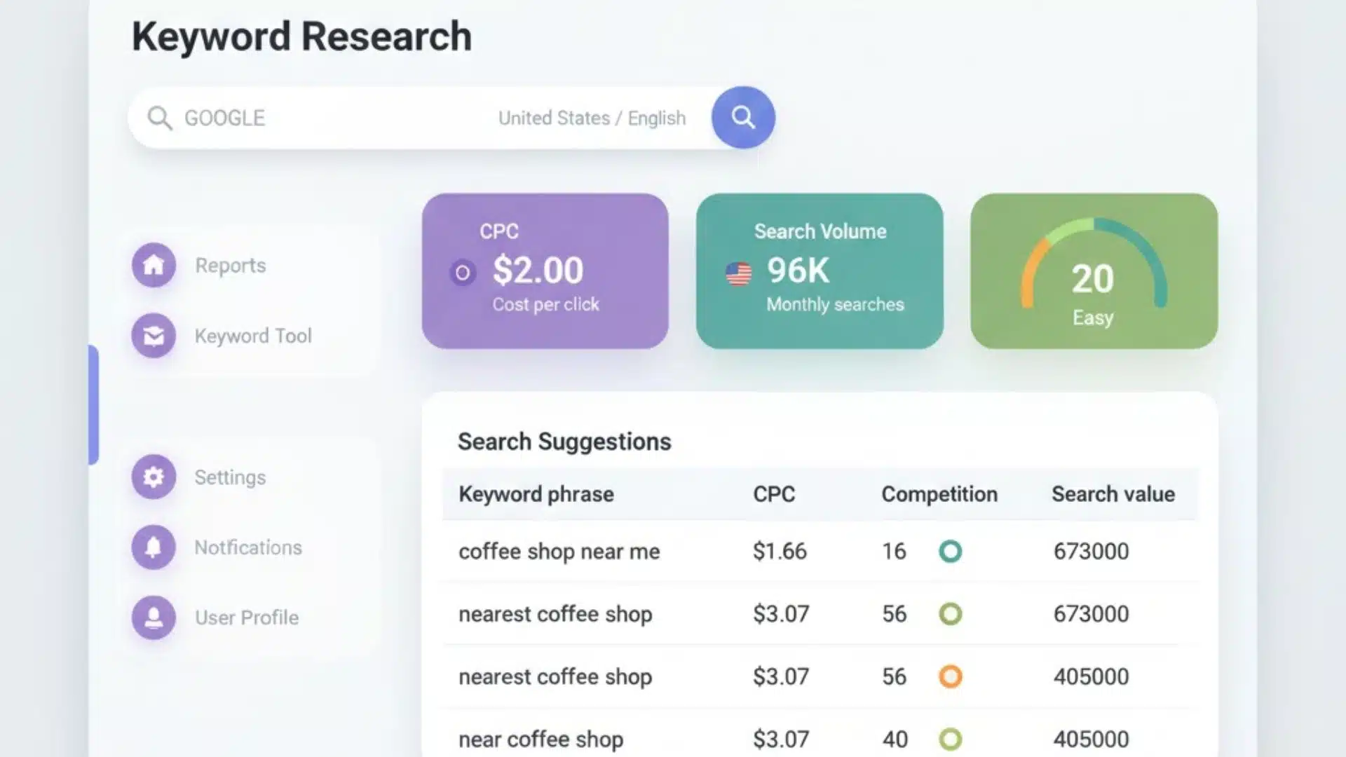 Illustration image of seo keyword research dashboard in rankpage style