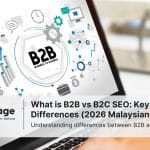 Photo of a laptop with the word 'B2B' on the screen