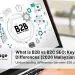 Photo of a laptop with the word 'B2B' on the screen