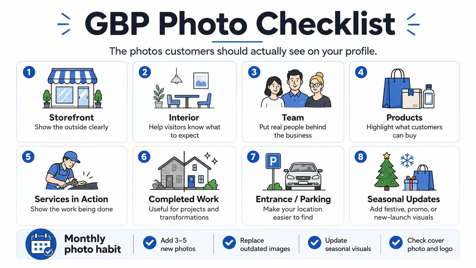 GBP photo checklist infographic