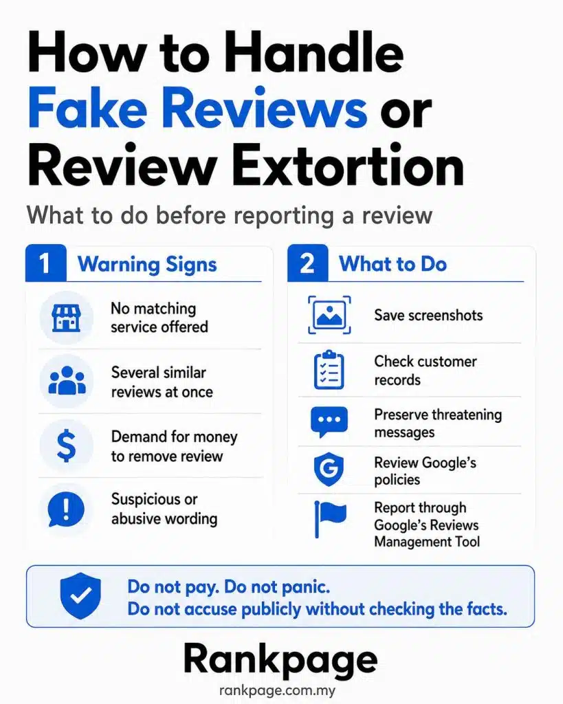 Infographic on handling fake reviews