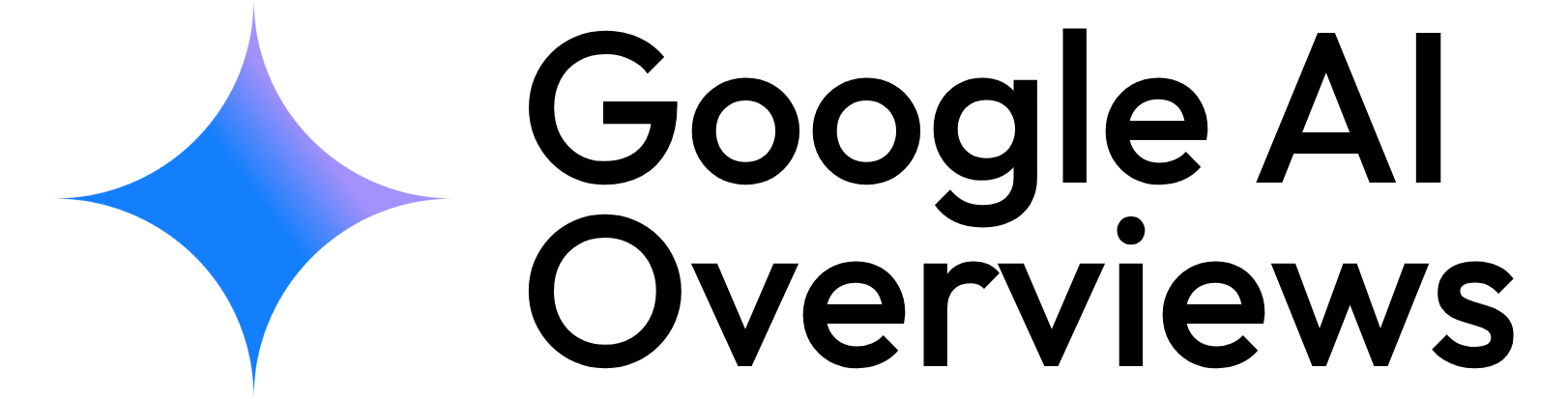 overview