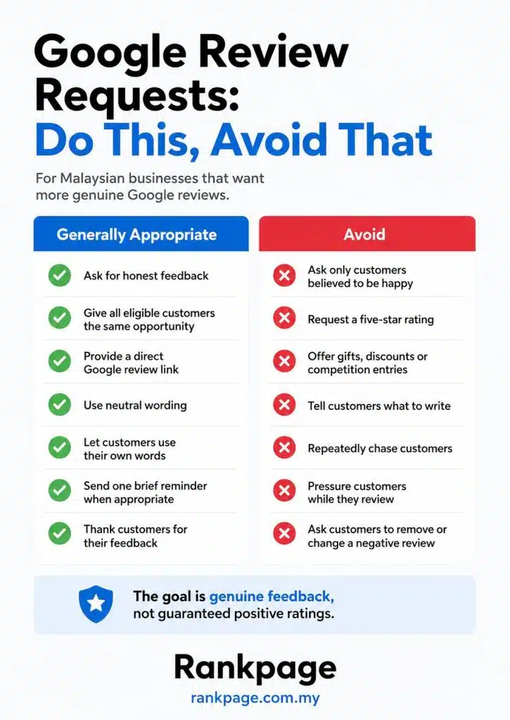 What to do and what not to do when asking for reviews: infographic
