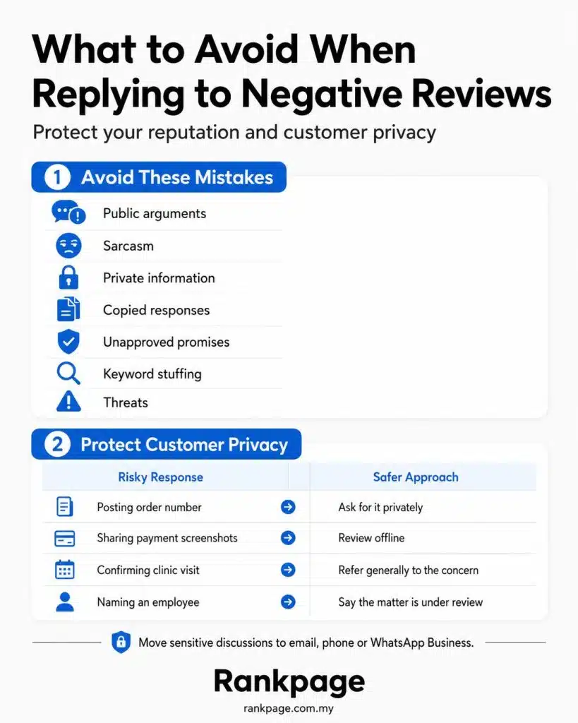 Infographic on what to avoid when replying to negative reviews